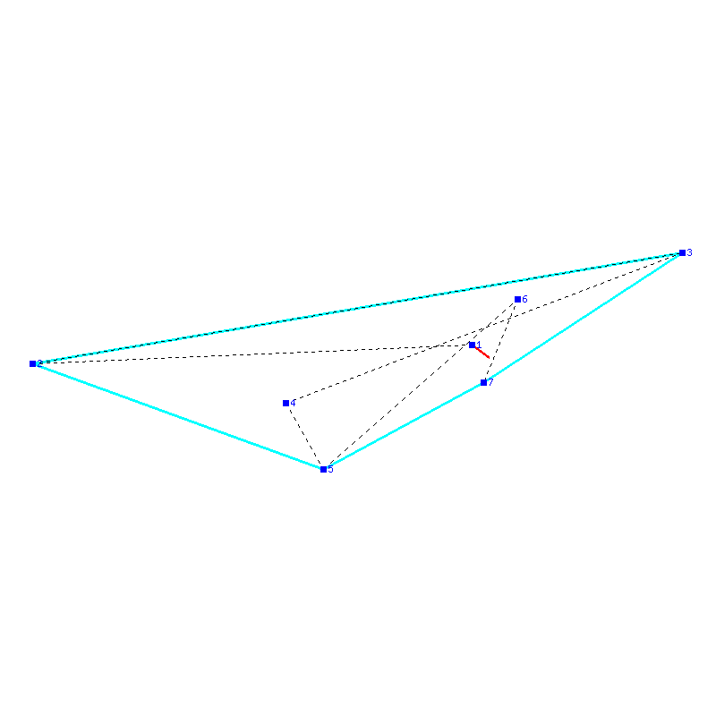 Flugauswertung